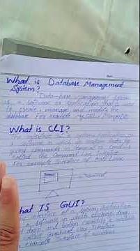 What is Command Line Interface (CLI)