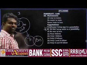 syllogism possibility case... this video will help all competitive exams