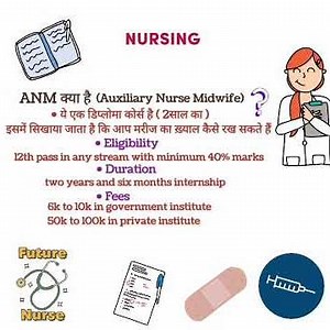 ANM course full details