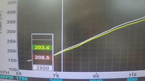 10mm LSA Lid Spacers Before/After dyno test #supercharger #ls3 #maloo #supercharged #hsvgtsr #holden #ls7 #hsvgts #harrop #commodore #gtsr #interchiller #hsv #lstheworld #lsa | Forced Induction Interchillers
