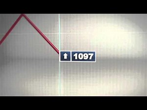 プライス最適化機能