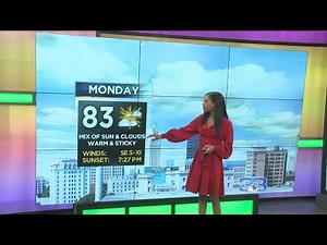 StormTracker Forecast (April 5, 2020)