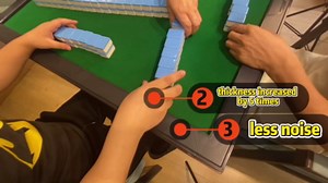 Automatic Mahjong Table for Americans/Chinese/Taiwanese/Filipino,Rules - Ultra-Thin Foldable Mahjong Table shuffler Choice of 100,000+ Households, 42mm Tiles Set