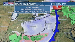 3.9K views · 51 reactions | Wet flakes falling in some spots this afternoon, then it's all rain Thursday before another shot at sticking snow that night. Dan Smith explains. | 13abc | Facebook