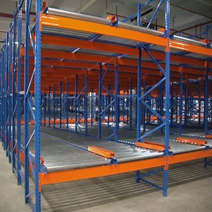 [Hot Item] Warehouse Storage Heavy Duty Roller Dynamic Gravity Racking