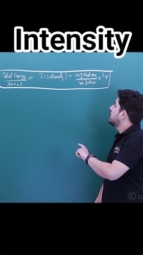 Explanation of Intensity in Modern Physics #modernphysics #neetphysics
