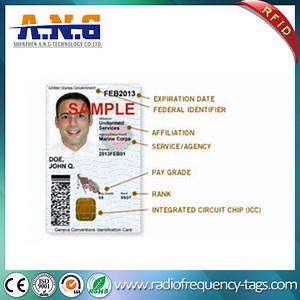 [Hot Item] Durable PVC NFC Card Portrait ID Card for Employee Attendance