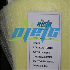 [Hot Item] Advanced Fiberglass Pipe Wrap for Underground Thermal Protection