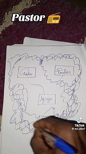 21K views · 251 reactions | Antes de dormir  Os pastores da ADP | Inês Cassoma | Facebook