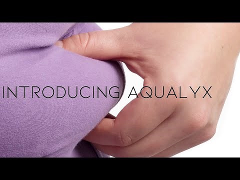 FAT BUSTING INJECTIONS for STUBBORN FAT: AQUALYX