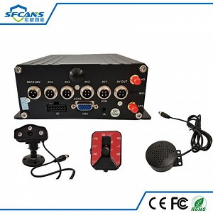 [Hot Item] Truck Driver Fatigue Monitor Dsm Adas with 4G GPS Mobile DVR System