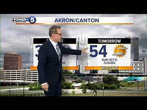Akron weather forecast