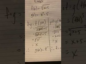 Inverse Functions