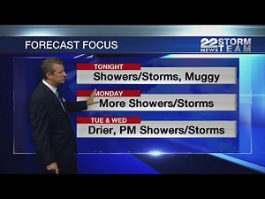 Evening Video Forecast