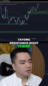 2.5K views · 16 reactions | Master support and resistance trading! We explore EuroUSD, identifying key levels within a 55-pip range. Learn to navigate consolidation and avoid trade uncertainty in this dynamic market. Boost your trading skills now! #SupportAndResistance #EuroUSD #TradingStrategy #MarketAnalysis #TechnicalAnalysis #DayTrading #ForexTrading #TradingTips #Consolidation #PriceAction | Rudolf Ryan Perez | Facebook