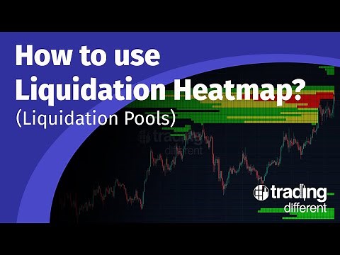 How to use Liquidation Heatmap? | Trading Different