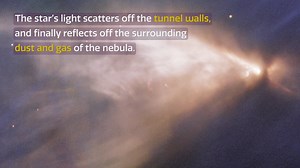 A One-Winged Butterfly: The Chamaeleon Infrared Nebula | NOIRLab FriendsofNASA.org | CosmoView Episode 35: This image highlights a large cloud of gas and dust known as the Chamaeleon Infrared Nebula, located in one of the nearest star-forming regions in the Milky Way galaxy. Hidden inside the nebula is a young star emitting streams of fast-moving gas that have carved a tunnel through the surrounding clouds. The star’s light scatters off the tunnel walls, and finally reflects off the surrounding 