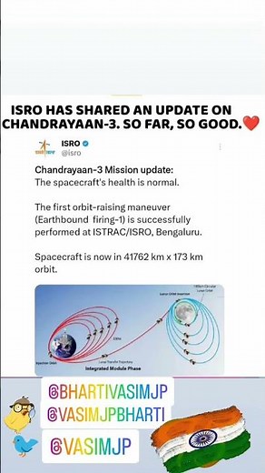 ISRO