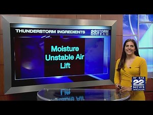 Explainer: How do thunderstorms form?