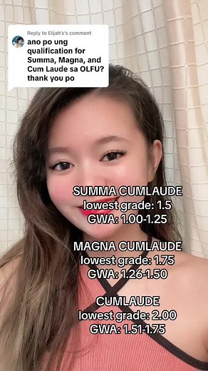 Latin Honors Qualification Explained: Summa Cum Laude, Magna Cum Laude, Cum Laude