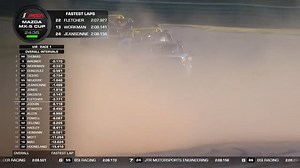 We got a little dirty at VIRginia International Raceway... | Mazda MX-5 Cup