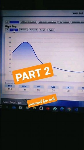 CHART GRAPH 📊 PART 2 PHP | LARAVEL | JQUERY PLUGIN #shorts #smartcoder #laravelphp