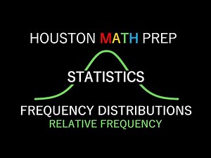 Frequency Distributions - Relative Frequency