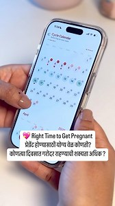 8.1K views · 3 comments |  Trying to conceive?  Tracking your...