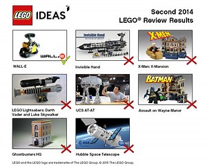 ► LEGO IDEAS: WALL-E and Doctor Who arrive at LEGO - HOTH BRICKS