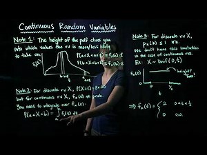 Notes on Continuous Random Variables' Probability Density Functions