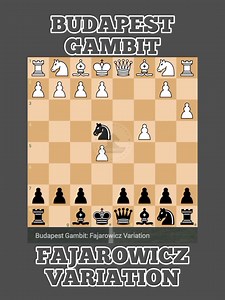 Budapest Gambit Fajarowicz Variation 📖♟️🔥 #chessmaster | Chess Master