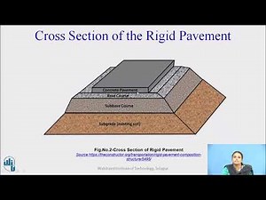 Modes of Transportation Video Lecture | Transportation Engineering - Civil Engineering (CE)