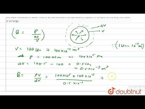 Compute the bulk modulus of water from the following data : initial volume = 100.0 litre, pressu...