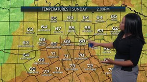 11K views · 35 reactions | Light rain on the S BandRadar this...