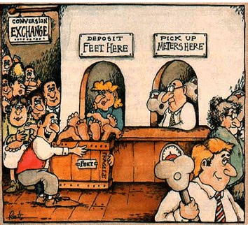 Dimensional Analysis