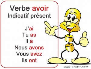 Conjugaison Se Marier Passe Compose