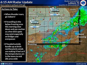 6:15am update: Showers and storms are moving northeastward around 45 mph this morning. Light drizzle and freezing drizzle has also been reported across much of the area outside of the heavier showers. The hatched area is where temps are currently below freezing. #txwx #lubwx | US National Weather Service Lubbock Texas