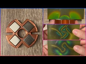 Twisting the field of a quadrupolar magnet array 🧲