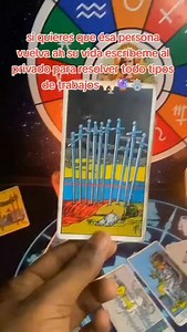 5.1K reactions · 140 shares |...