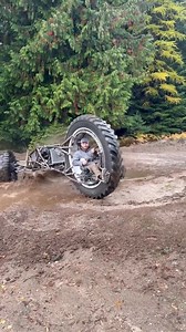 This is insane 🤯 via: shred.eighty grindhardplumbingco/IG | Nitro Circus