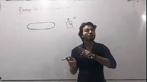 Discharge tube experiment/Discovery of electron....... | Chemistry with Sanan Noor