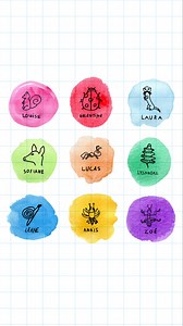 6.8K views |  La nature, les p'tites bêtes, le soleil, les arbres... Et oui, nos p'tits artistes ont été encore bien inspirés cette année ! Quel sera le prochain thème pour votre opération Dessin des enfants à la rentrée ? | Initiatives | Facebook