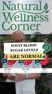 1.1K views | Wondering what's considered normal for blood sugar levels? For most adults, a normal fasting blood sugar level is between 70-100 mg/dL. Keep your levels in check and stay healthy!  . . . . . . . . #BloodSugar #HealthTips #Wellness #BloodSugar #Glucose #Health #Wellness #Energy #Metabolism #BrainHealth #HealthyLiving #DiabetesAwareness #weightloss #diabetes #sugar #energysource #carbs #carbohydrates #brainfunction #cellenergy #bodybalance | Natural Wellness Corner | Facebook