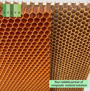 [Hot Item] Low Density 48kg Kevlar Honeycomb Panels for Industrial Use