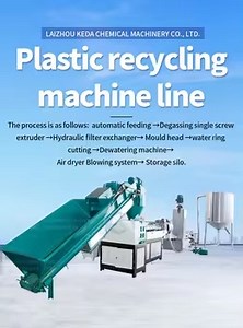 [Hot Item] Die Face Cutter Plastic Pelletizer Machine Recycling Granulating Line