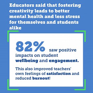 “Creative learning allows for stronger relationships to be built between the student and teacher, creating a more positive environment for both." Discover more about how creativity can help combat teacher burnout: https://adobe.ly/44YQUZh #AdobeEduCreative | Adobe for Education