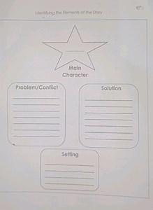 Fill out the story elements graphic organizer by identifying th... | Filo