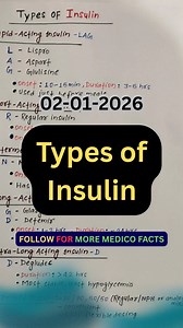 21K views · 794 reactions |  TYPES OF INSULIN – Made Easy! 易...