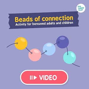 1.4K views | Here’s a creative bead activity to remind you of the...