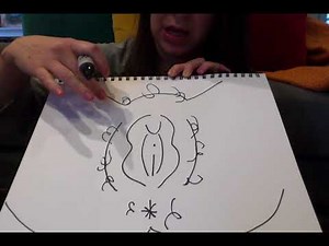 Trans & Nonbinary AFAB Anatomy Video